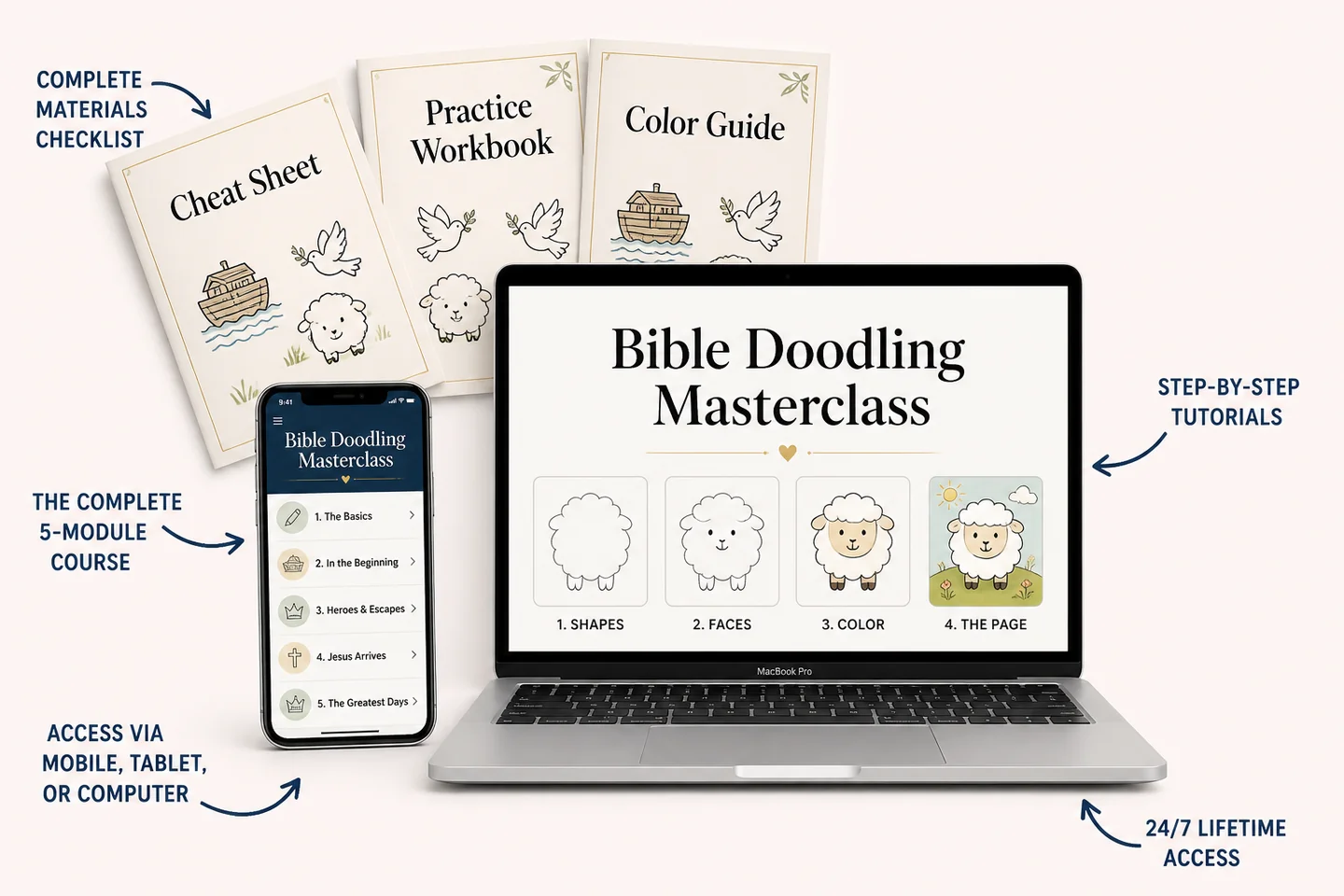 Everything included in the Bible Doodling Masterclass